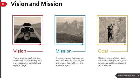 Business Strategy And Process Ppt PowerPoint Presentation Complete Deck With Slides Slide26