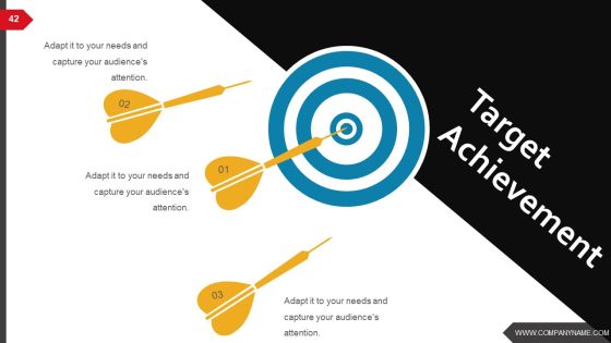 Business Strategy And Process Ppt PowerPoint Presentation Complete Deck With Slides Slide38