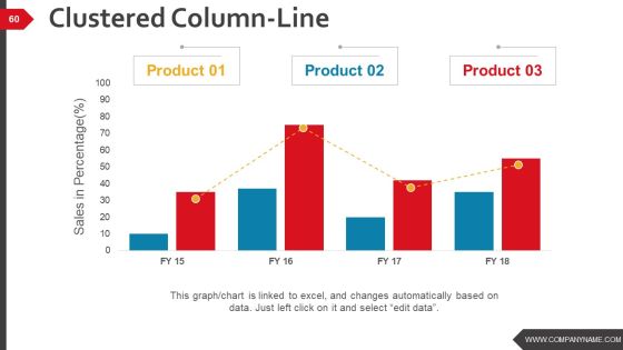 Business Strategy And Process Ppt PowerPoint Presentation Complete Deck With Slides Slide54