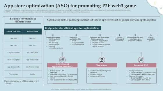 Business Strategy And Promotional Approach For Multiplayer Oriented Mobile Game App Store Optimization ASO For Promoting Mockup PDF