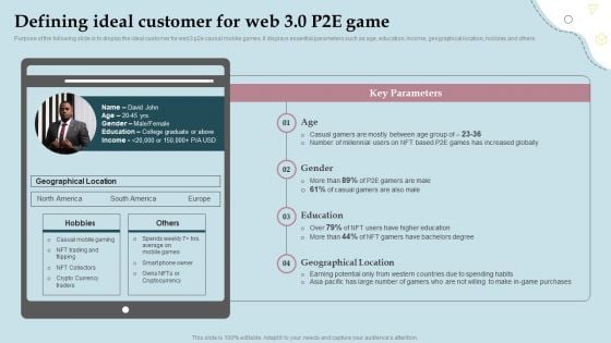Business Strategy And Promotional Approach For Multiplayer Oriented Mobile Game Defining Ideal Customer For Web Formats PDF Business Strategy And Promotional Approach For Multiplayer Oriented Mobile Game Defining Ideal Customer For Web Formats PDF