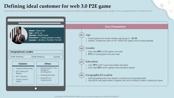 Business Strategy And Promotional Approach For Multiplayer Oriented Mobile Game Defining Ideal Customer For Web Formats PDF