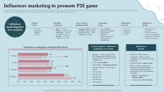 Business Strategy And Promotional Approach For Multiplayer Oriented Mobile Game Influencer Marketing To Promote P2E Game Structure PDF