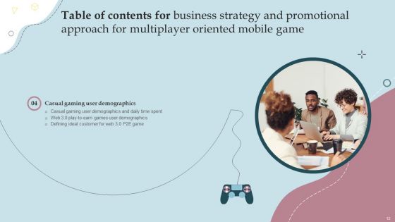 Business Strategy And Promotional Approach For Multiplayer Oriented Mobile Game Ppt PowerPoint Presentation Complete Deck With Slides