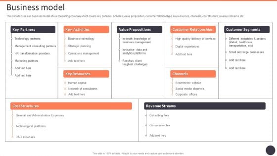 Business Strategy Consulting Solutions Company Outline Business Model Inspiration PDF