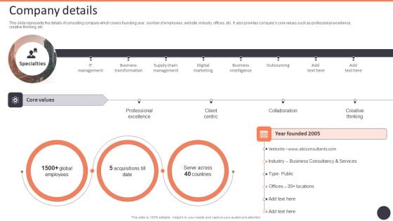 Business Strategy Consulting Solutions Company Outline Company Details Infographics PDF Business Strategy Consulting Solutions Company Outline Company Details Infographics PDF