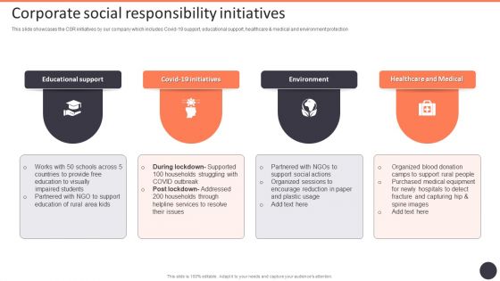 Business Strategy Consulting Solutions Company Outline Corporate Social Responsibility Initiatives Graphics PDF Business Strategy Consulting Solutions Company Outline Corporate Social Responsibility Initiatives Graphics PDF