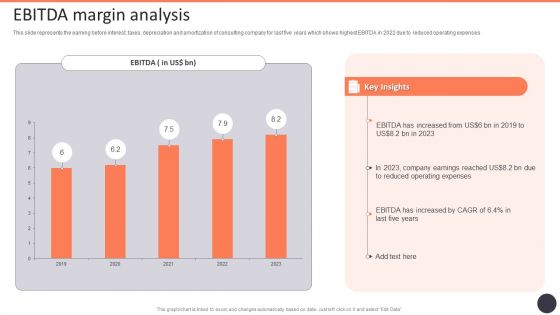 Business Strategy Consulting Solutions Company Outline EBITDA Margin Analysis Infographics PDF