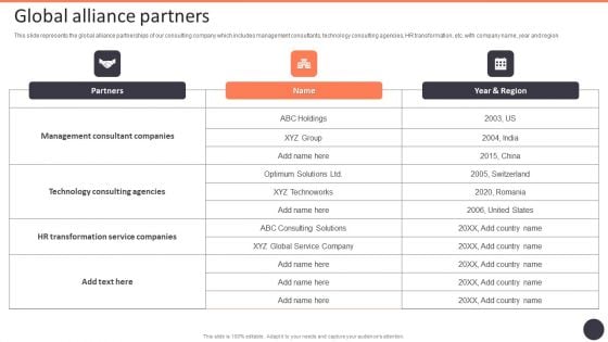Business Strategy Consulting Solutions Company Outline Global Alliance Partners Elements PDF Business Strategy Consulting Solutions Company Outline Global Alliance Partners Elements PDF