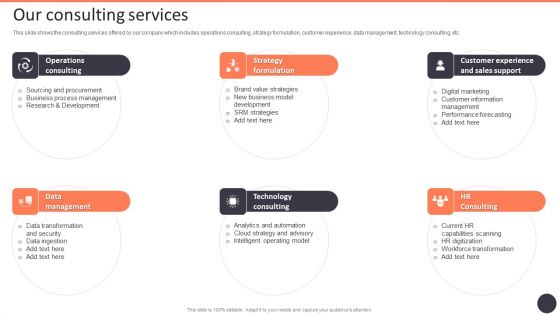 Business Strategy Consulting Solutions Company Outline Our Consulting Services Pictures PDF Business Strategy Consulting Solutions Company Outline Our Consulting Services Pictures PDF