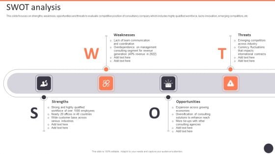 Business Strategy Consulting Solutions Company Outline SWOT Analysis Introduction PDF Business Strategy Consulting Solutions Company Outline SWOT Analysis Introduction PDF