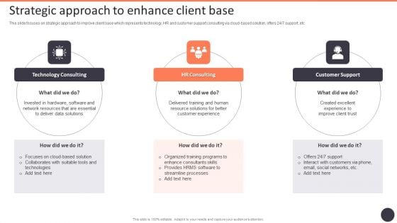 Business Strategy Consulting Solutions Company Outline Strategic Approach To Enhance Client Base Summary PDF