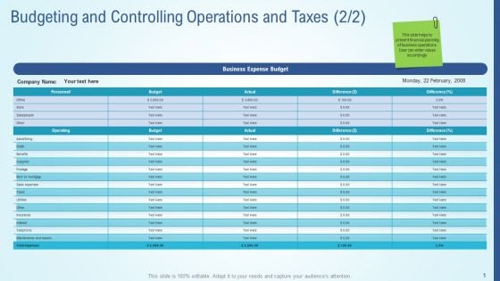 Business Strategy Development Process Budgeting And Controlling Operations And Taxes Sales Inspiration PDF Business Strategy Development Process Budgeting And Controlling Operations And Taxes Sales Inspiration PDF