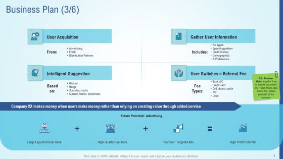 Business Strategy Development Process Business Plan Intelligent Diagrams PDF