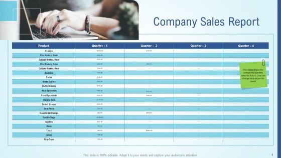 Business Strategy Development Process Company Sales Report Microsoft PDF Business Strategy Development Process Company Sales Report Microsoft PDF