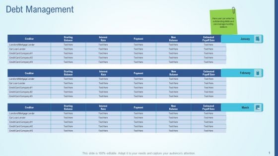 Business Strategy Development Process Debt Management Topics PDF