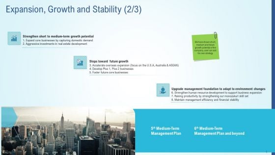 Business Strategy Development Process Expansion Growth And Stability Gride Graphics PDF