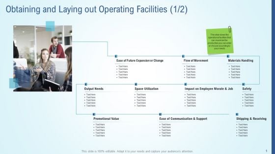 Business Strategy Development Process Obtaining And Laying Out Operating Facilities Growth Background PDF