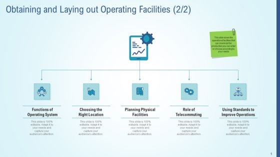 Business Strategy Development Process Obtaining And Laying Out Operating Facilities Icon Sample PDF