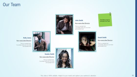 Business Strategy Development Process Ppt PowerPoint Presentation Complete Deck With Slides Slide12