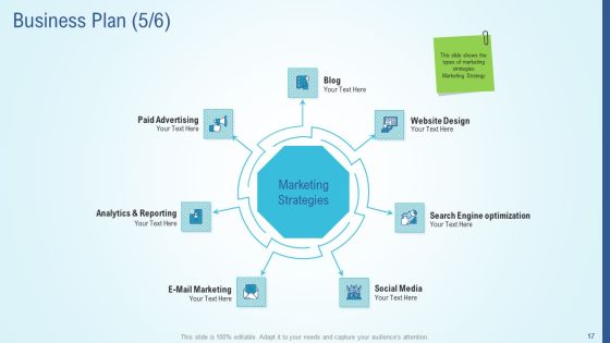 Business Strategy Development Process Ppt PowerPoint Presentation Complete Deck With Slides Slide17