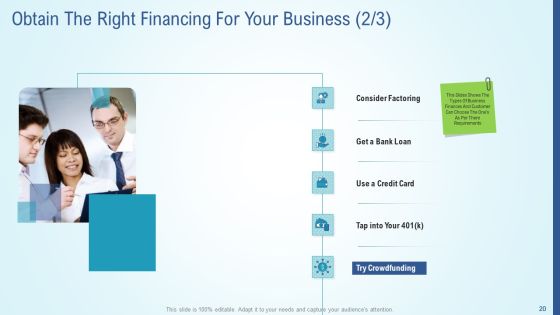 Business Strategy Development Process Ppt PowerPoint Presentation Complete Deck With Slides Slide20