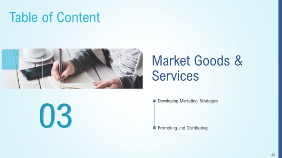 Business Strategy Development Process Ppt PowerPoint Presentation Complete Deck With Slides Slide22