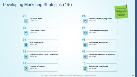 Business Strategy Development Process Ppt PowerPoint Presentation Complete Deck With Slides Slide23
