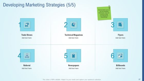 Business Strategy Development Process Ppt PowerPoint Presentation Complete Deck With Slides Slide27
