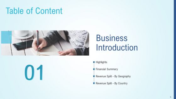Business Strategy Development Process Ppt PowerPoint Presentation Complete Deck With Slides