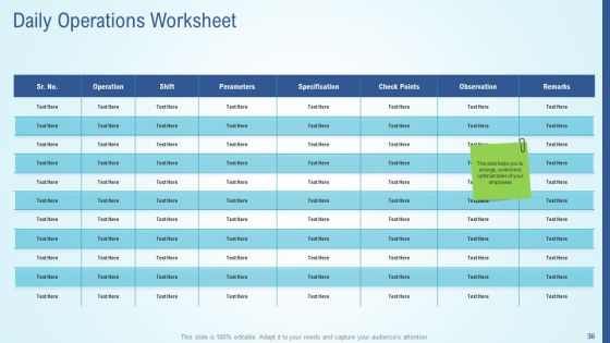 Business Strategy Development Process Ppt PowerPoint Presentation Complete Deck With Slides Slide36