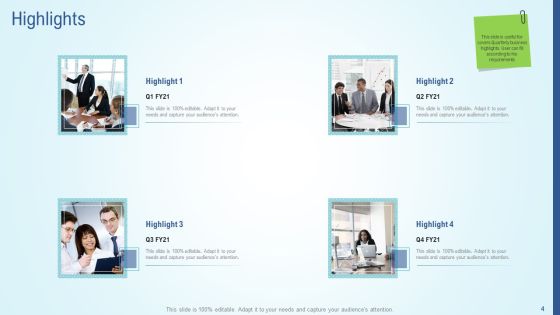 Business Strategy Development Process Ppt PowerPoint Presentation Complete Deck With Slides Slide04