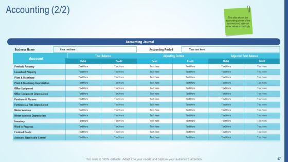 Business Strategy Development Process Ppt PowerPoint Presentation Complete Deck With Slides Slide47