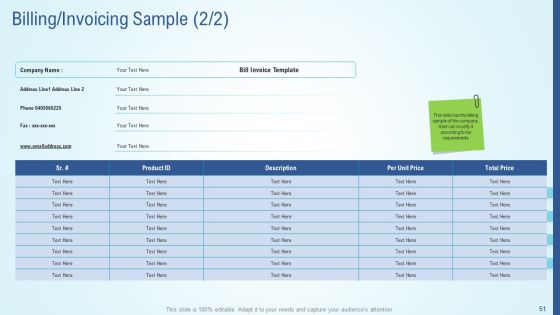 Business Strategy Development Process Ppt PowerPoint Presentation Complete Deck With Slides Slide50