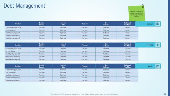 Business Strategy Development Process Ppt PowerPoint Presentation Complete Deck With Slides Slide52