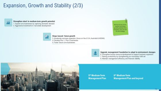 Business Strategy Development Process Ppt PowerPoint Presentation Complete Deck With Slides Slide69
