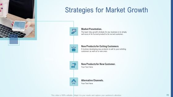 Business Strategy Development Process Ppt PowerPoint Presentation Complete Deck With Slides Slide71