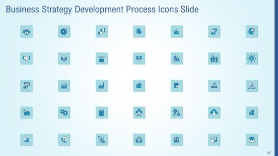 Business Strategy Development Process Ppt PowerPoint Presentation Complete Deck With Slides Slide84