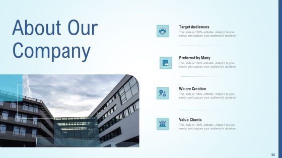 Business Strategy Development Process Ppt PowerPoint Presentation Complete Deck With Slides Slide87