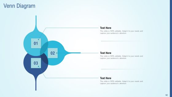 Business Strategy Development Process Ppt PowerPoint Presentation Complete Deck With Slides Slide89