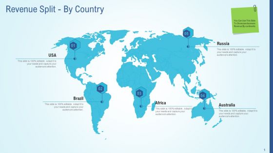 Business Strategy Development Process Revenue Split By Country Designs PDF