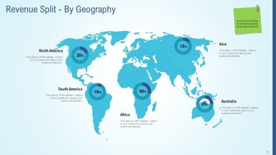 Business Strategy Development Process Revenue Split By Geography Rules PDF