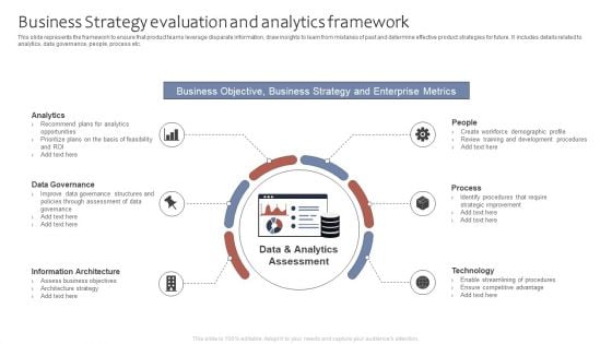 Business Strategy Evaluation And Analytics Framework Ppt Ideas Images PDF Business Strategy Evaluation And Analytics Framework Ppt Ideas Images PDF