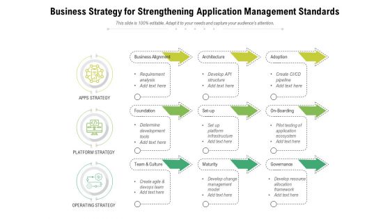 Business Strategy For Strengthening Application Management Standards Ppt PowerPoint Presentation File Graphics Tutorials PDF