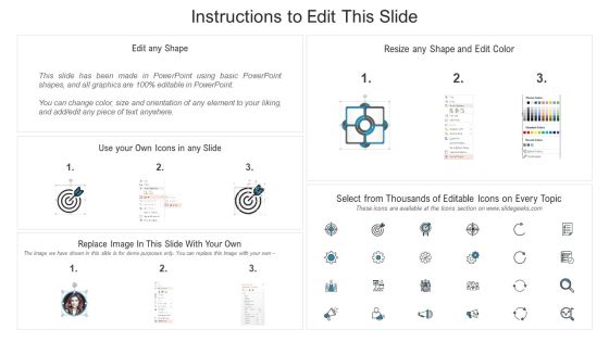 Business Strategy For Transformation Plan Implementation Ppt PowerPoint Presentation Gallery Tips PDF Slide02