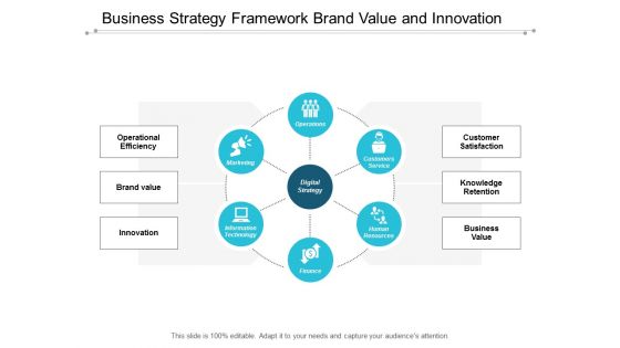 Business Strategy Framework Brand Value And Innovation Ppt Powerpoint Presentation File Backgrounds