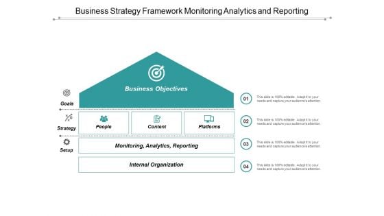 Business Strategy Framework Monitoring Analytics And Reporting Ppt Powerpoint Presentation Show Ideas