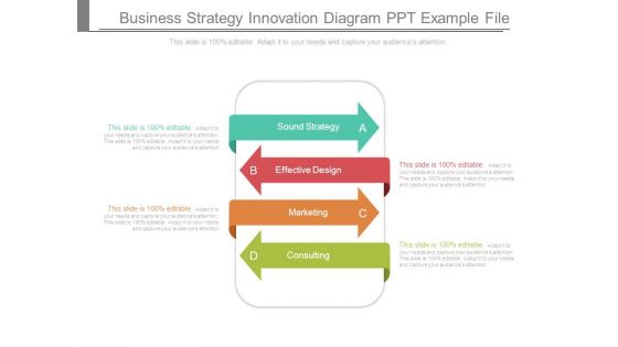 Business Strategy Innovation Diagram Ppt Example File