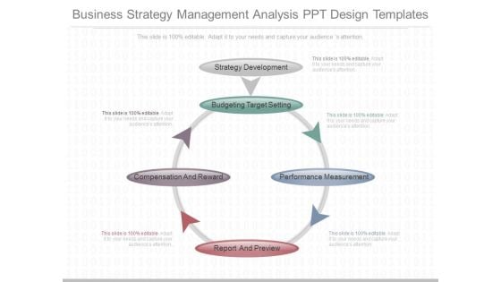 Business Strategy Management Analysis Ppt Design Templates