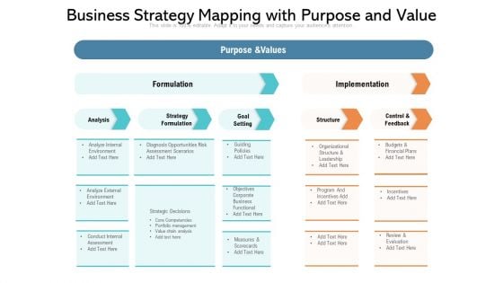 Business Strategy Mapping With Purpose And Value Ppt PowerPoint Presentation Gallery Clipart Images PDF Business Strategy Mapping With Purpose And Value Ppt PowerPoint Presentation Gallery Clipart Images PDF